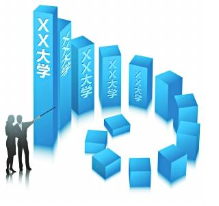 大學(xué)選專業(yè)，只要明白4個(gè)檔次，3個(gè)原則，基本不會有太大的問題